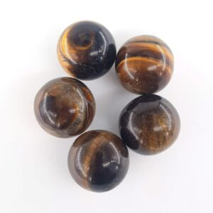 Kaplangözü Küre Mini