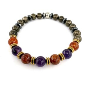 Zihinsel Uyanış – Güç, Bolluk ve Koruma Bilekliği